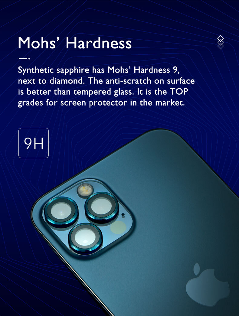 Hoda Sapphire Lens Protector for iPhone 13 Pro / 13 Pro Max (3 Lens