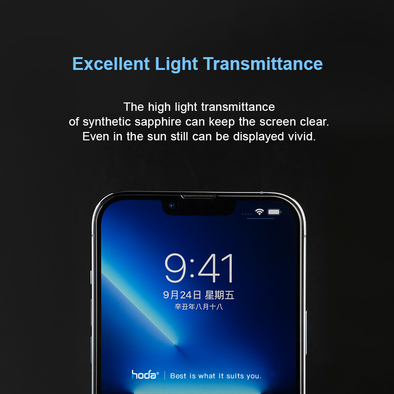 Hoda Sapphire Screen Protector for iPhone 13 Pro Max (6.7") With Helper